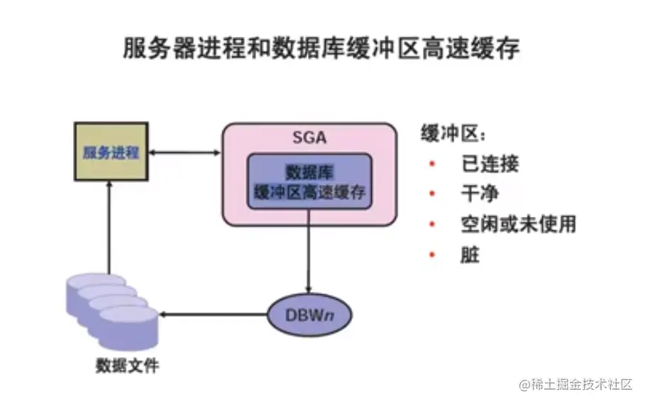 image-20201013205817180