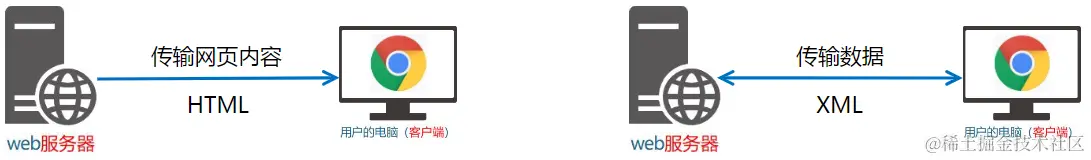 image-20220907162912087