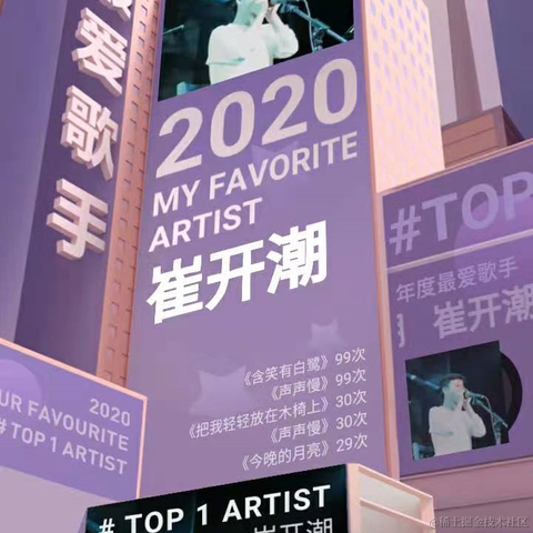 Mr_Stupid于2020-12-28 17:33发布的图片