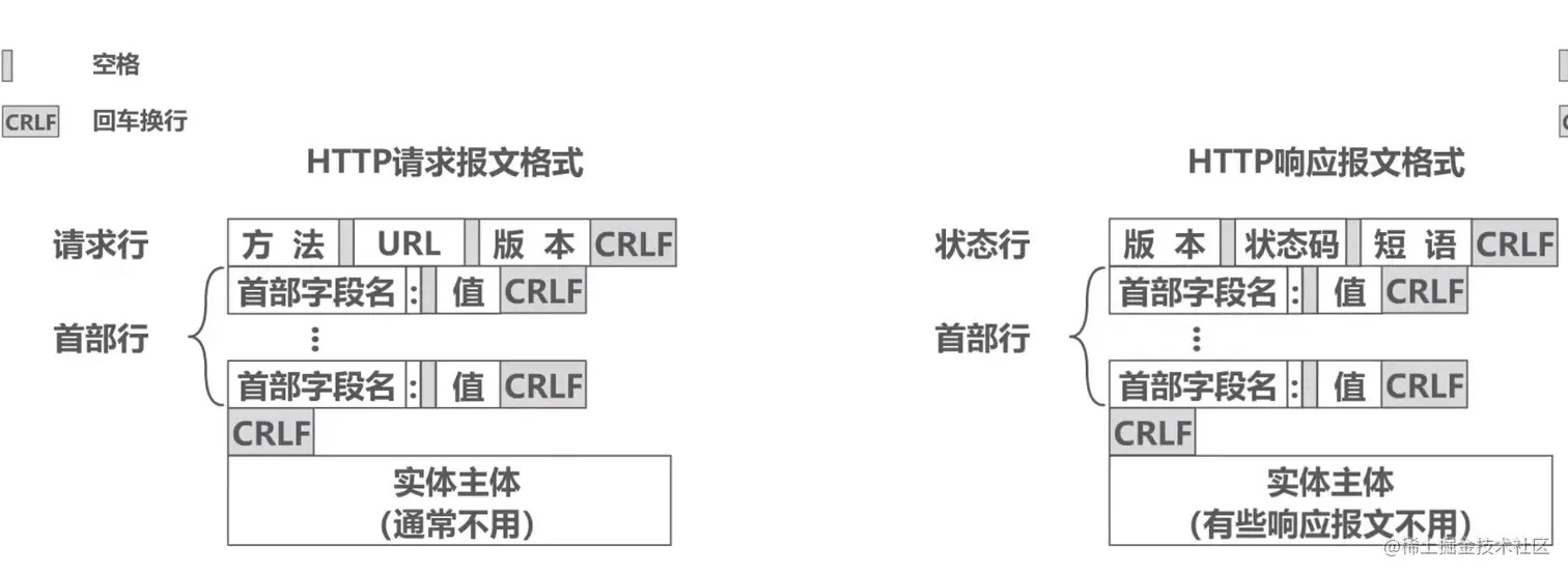 image-20201227154122948