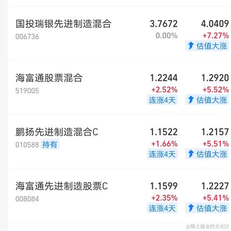 错过0_o于2022-06-06 06:44发布的图片