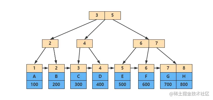 image-20211129114440364