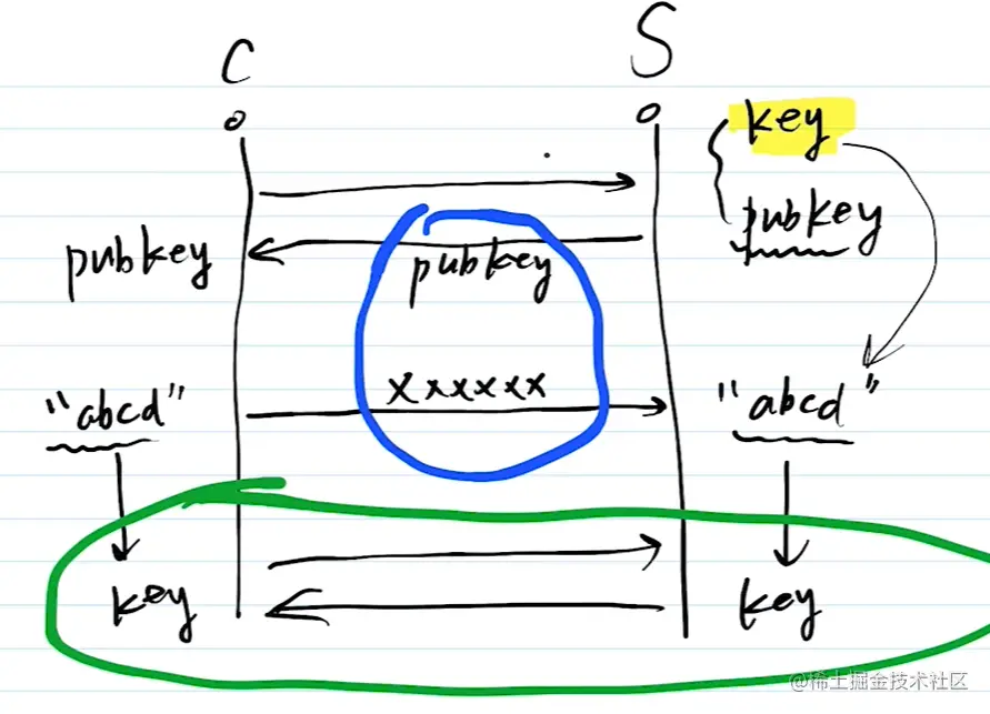 image-20220104124819271