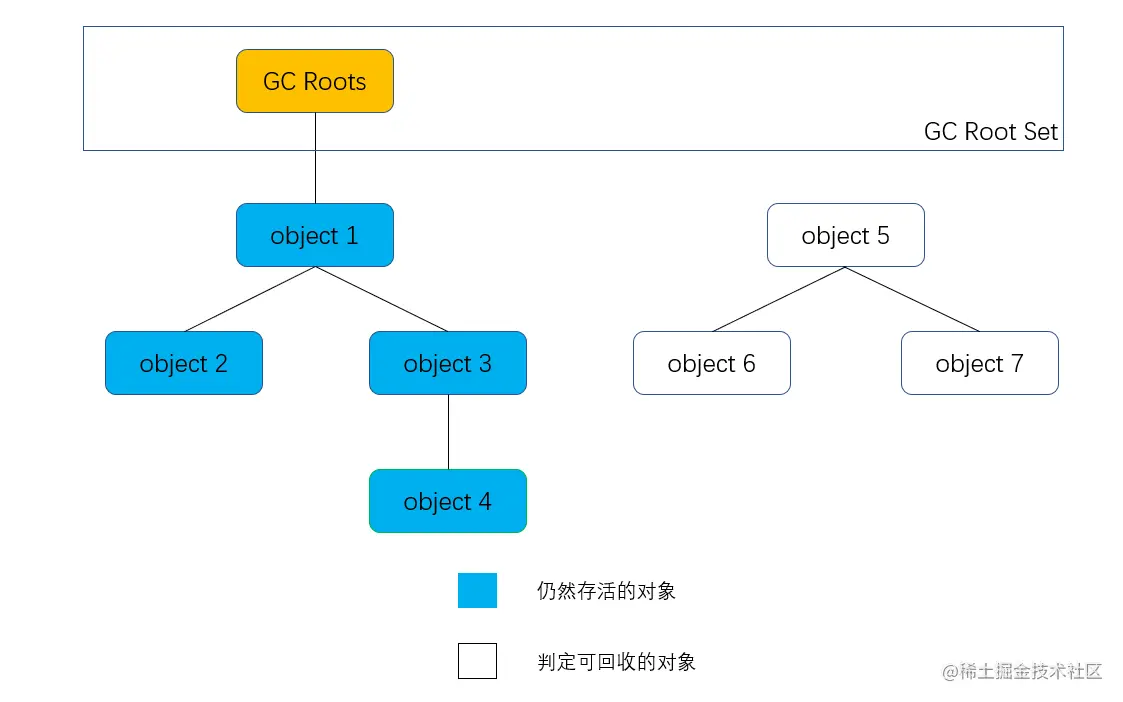 image-20201206094626579