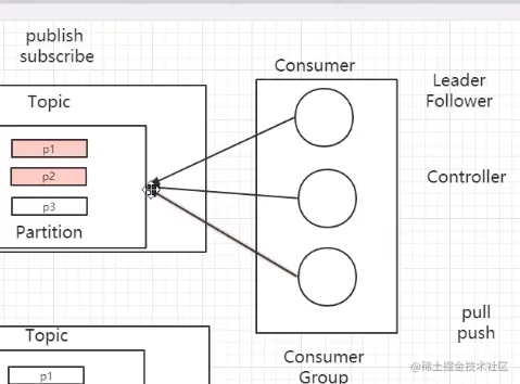 image-20230129150209476