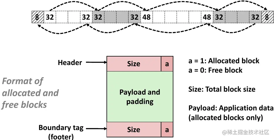 image-20220127161802568