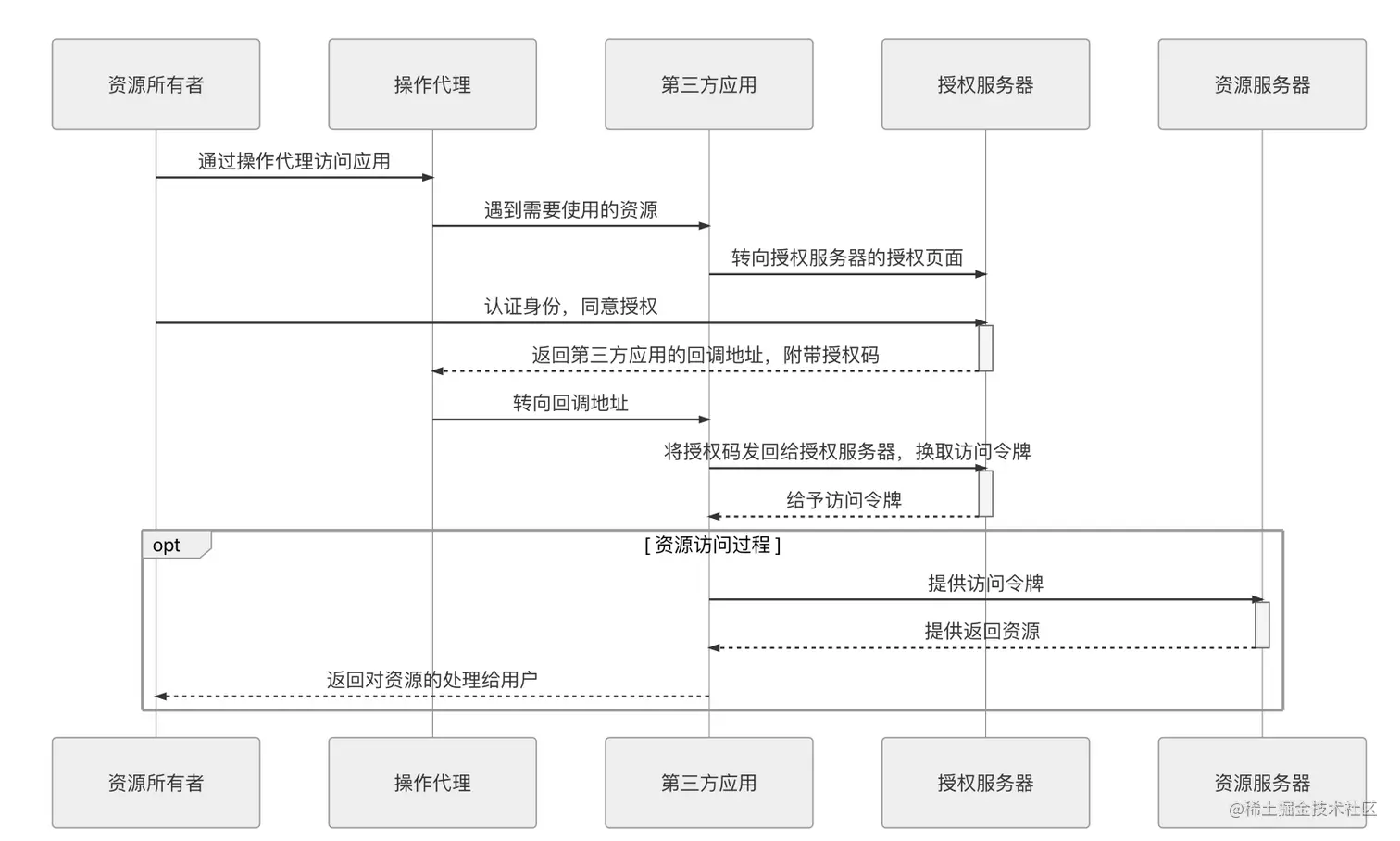 image-20210816231421765