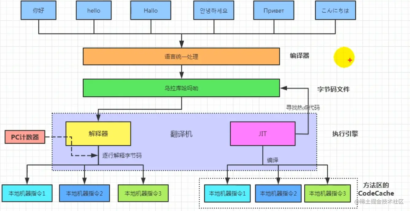 image-20210307103642876