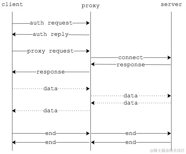 c7b80-imagebcf1cf35415829ba.png