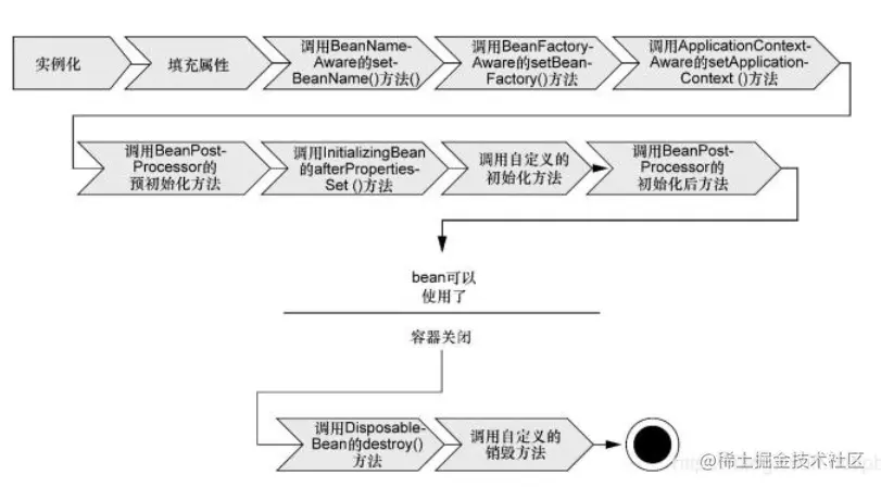 image-20210607103405031