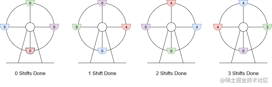 wheeldiagram12.png