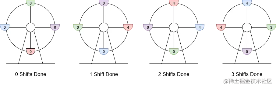 wheeldiagram12.png