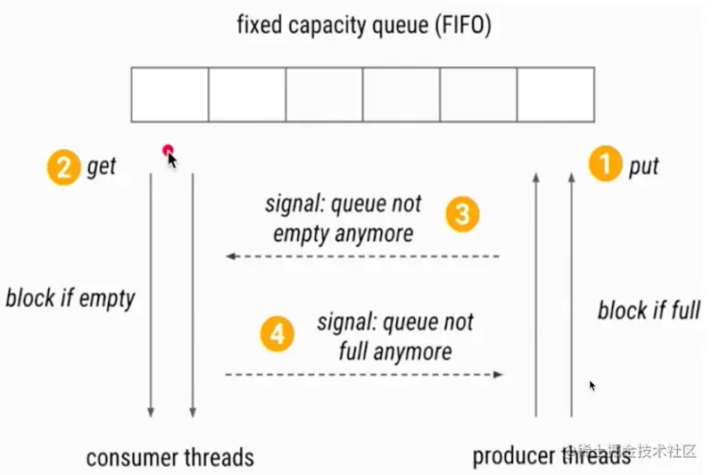 image-20210301180250804