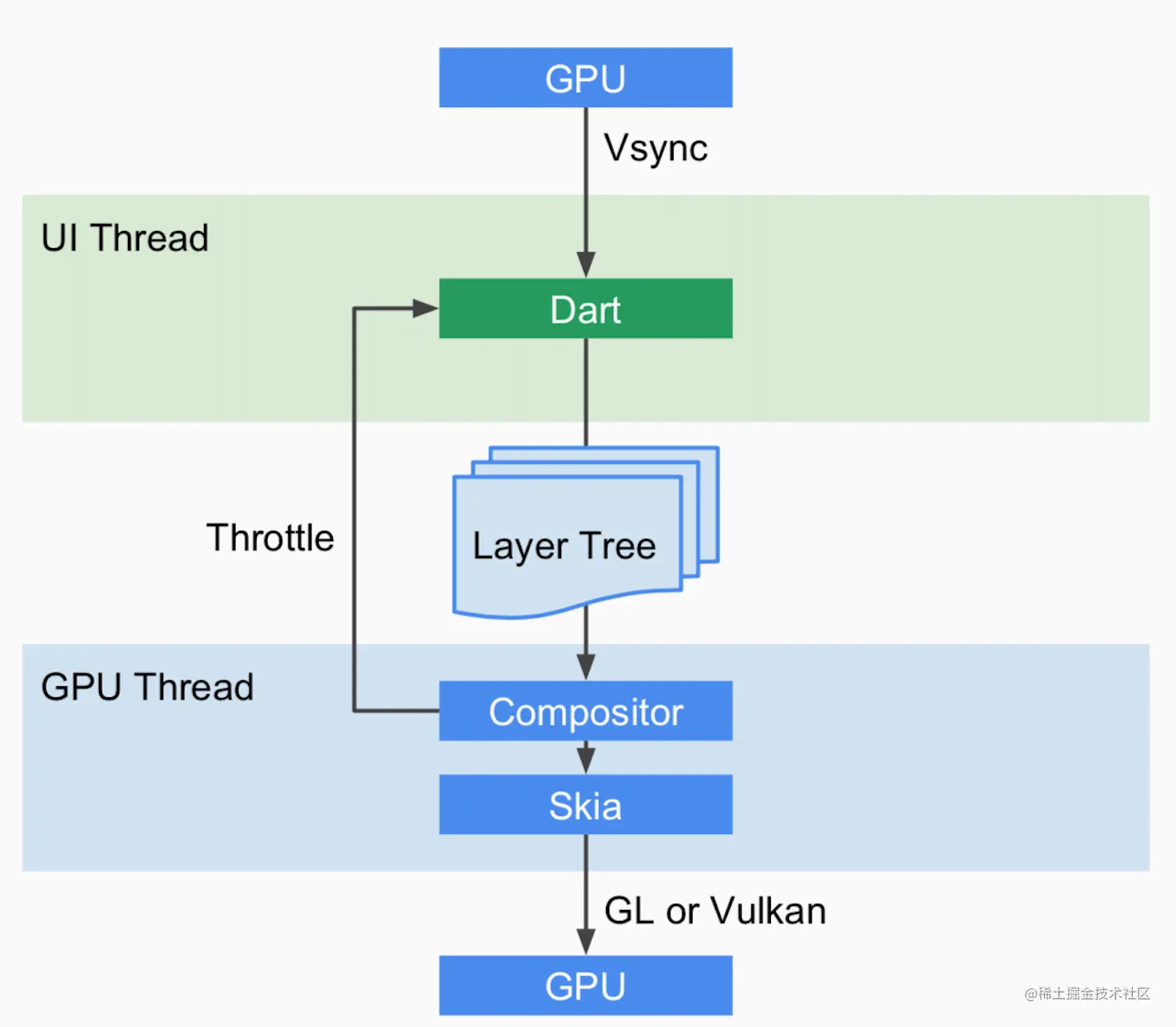 截屏2022-05-29 上午11.50.20.png
