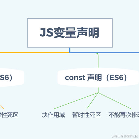 王永峰于2020-12-16 23:26发布的图片
