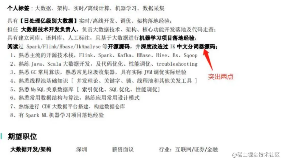 image-20220222092837880