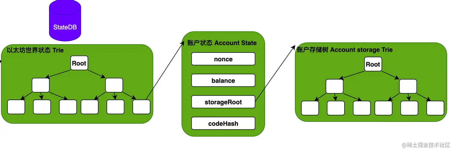 image-20210112165612767