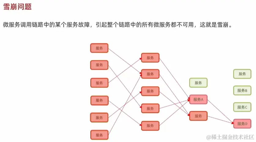 image-20220922100017041