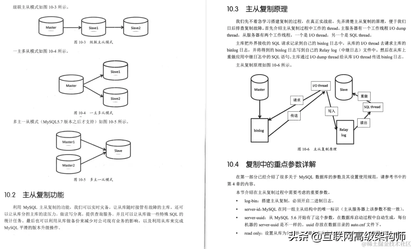 服！史上最强阿里团队，搞出一份MySQL王者晋升笔记，GitHub上榜