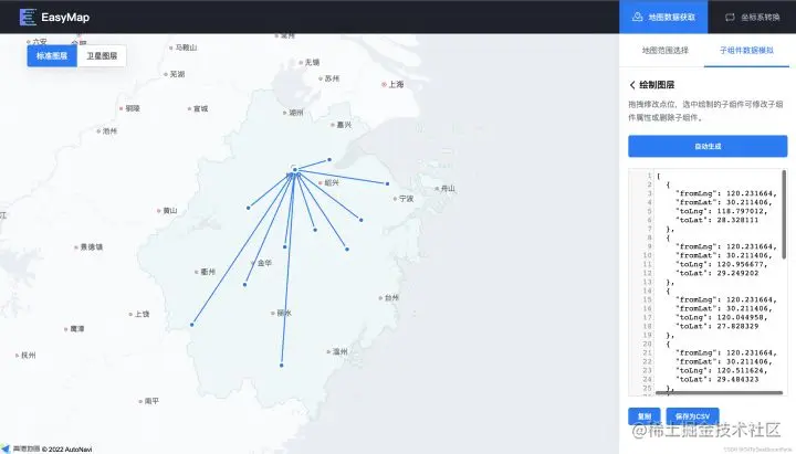 地理数据可视化｜常见地图坐标系以及转换方法、转换工具，看这篇就够了！
