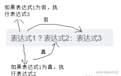 image-20220602194432197