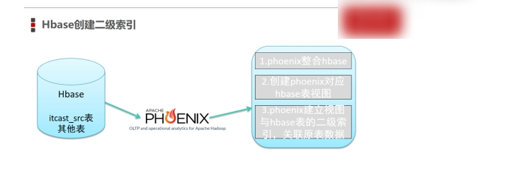 image-20221018104032364