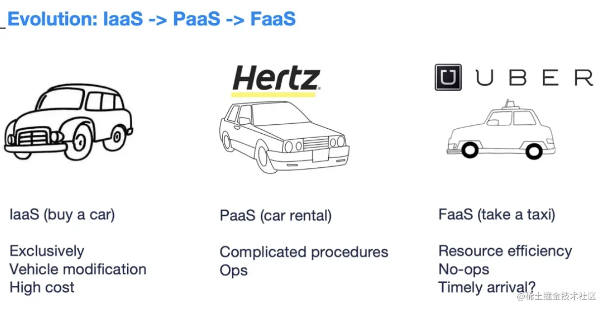 image-20221202155739427