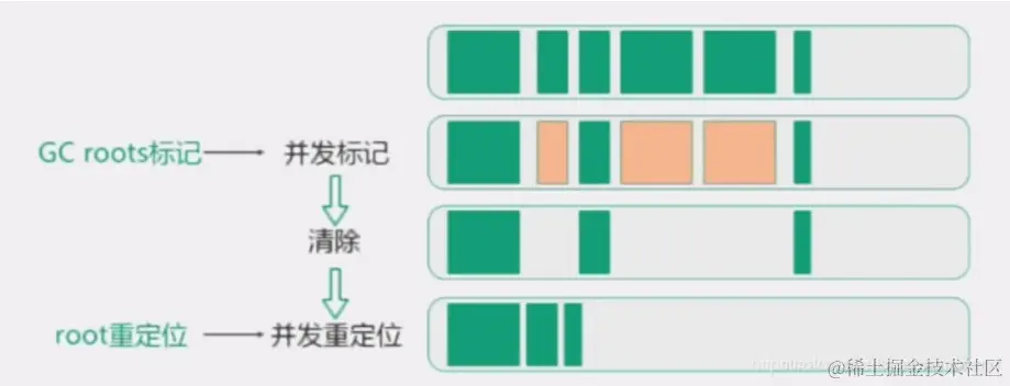 image-20231101162736110