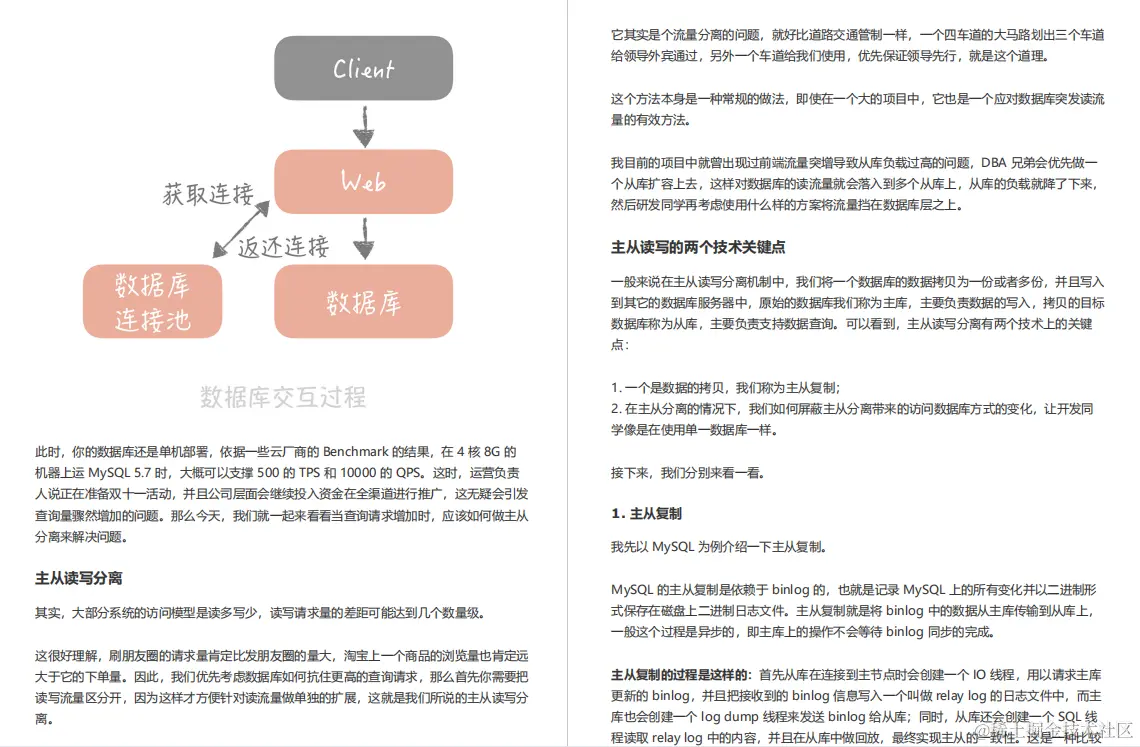 怒冲GitHub榜首！京东T8幕后打造高并发面试手册，狂虐阿里面试官