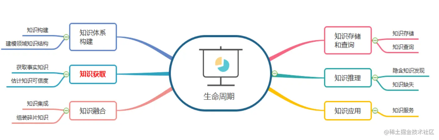 image-20210325103232352