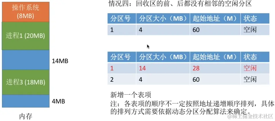 image-20230816142212358