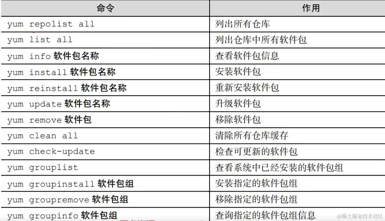 image-20240117212501766