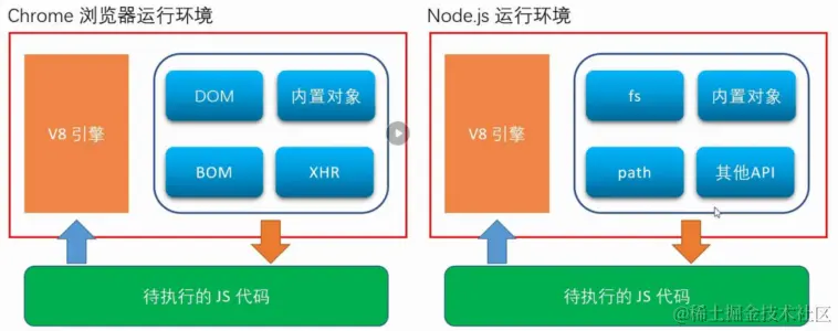 image-20230224074536092