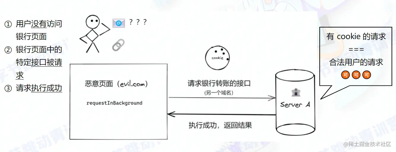 image-20220127180459599