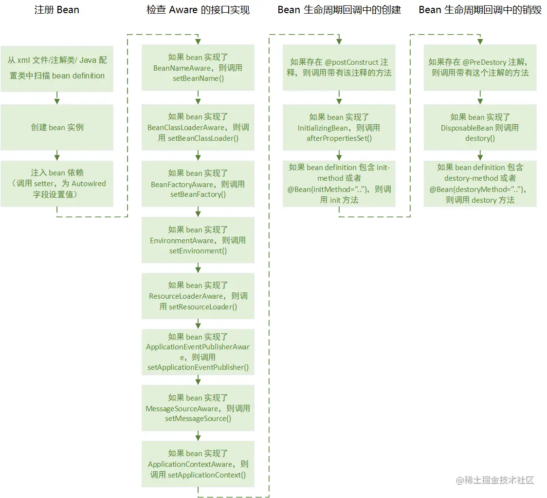 image-20211230175847506