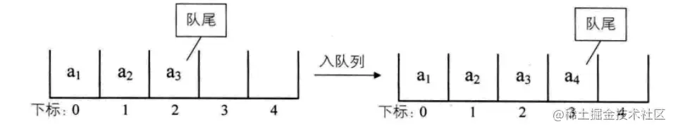 image-20211113195204419