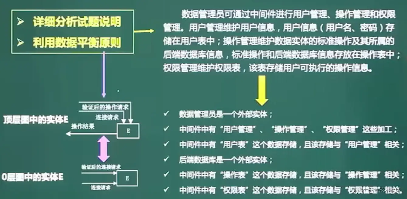 image-20211030143645746