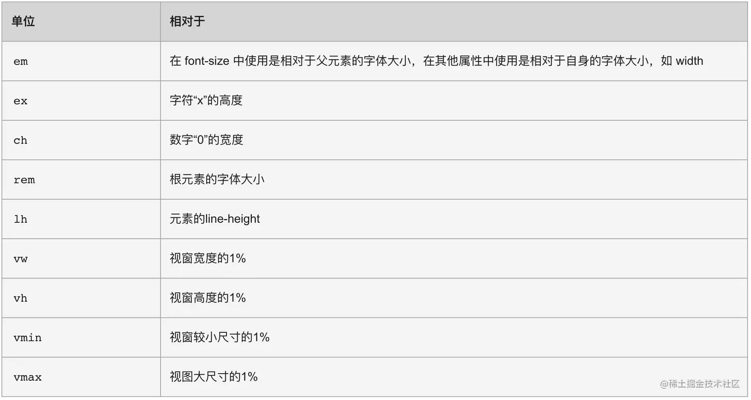 image-20210914154021389