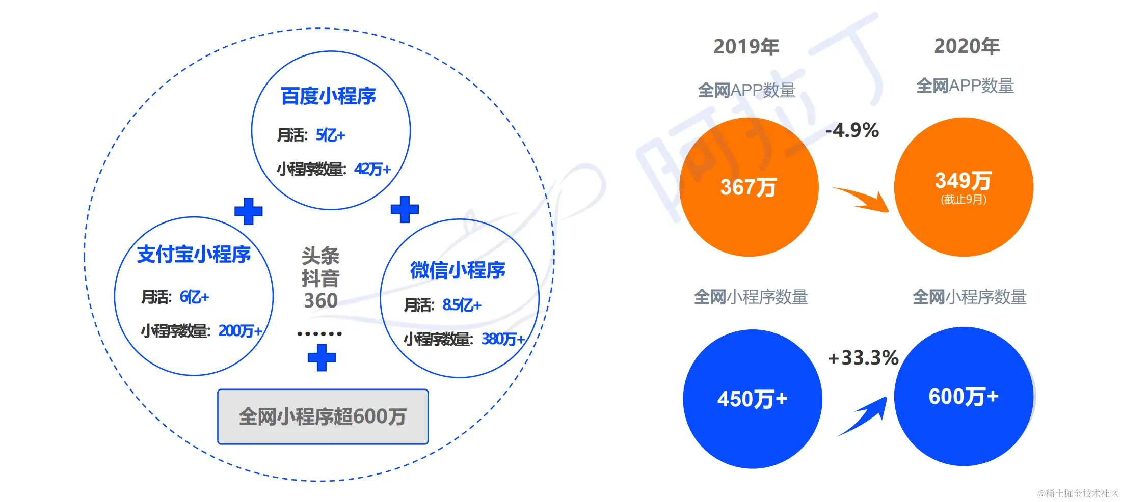 Pasted image 20220819101742.png