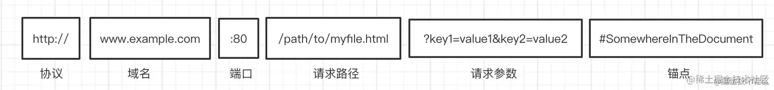 image-20200412171942421