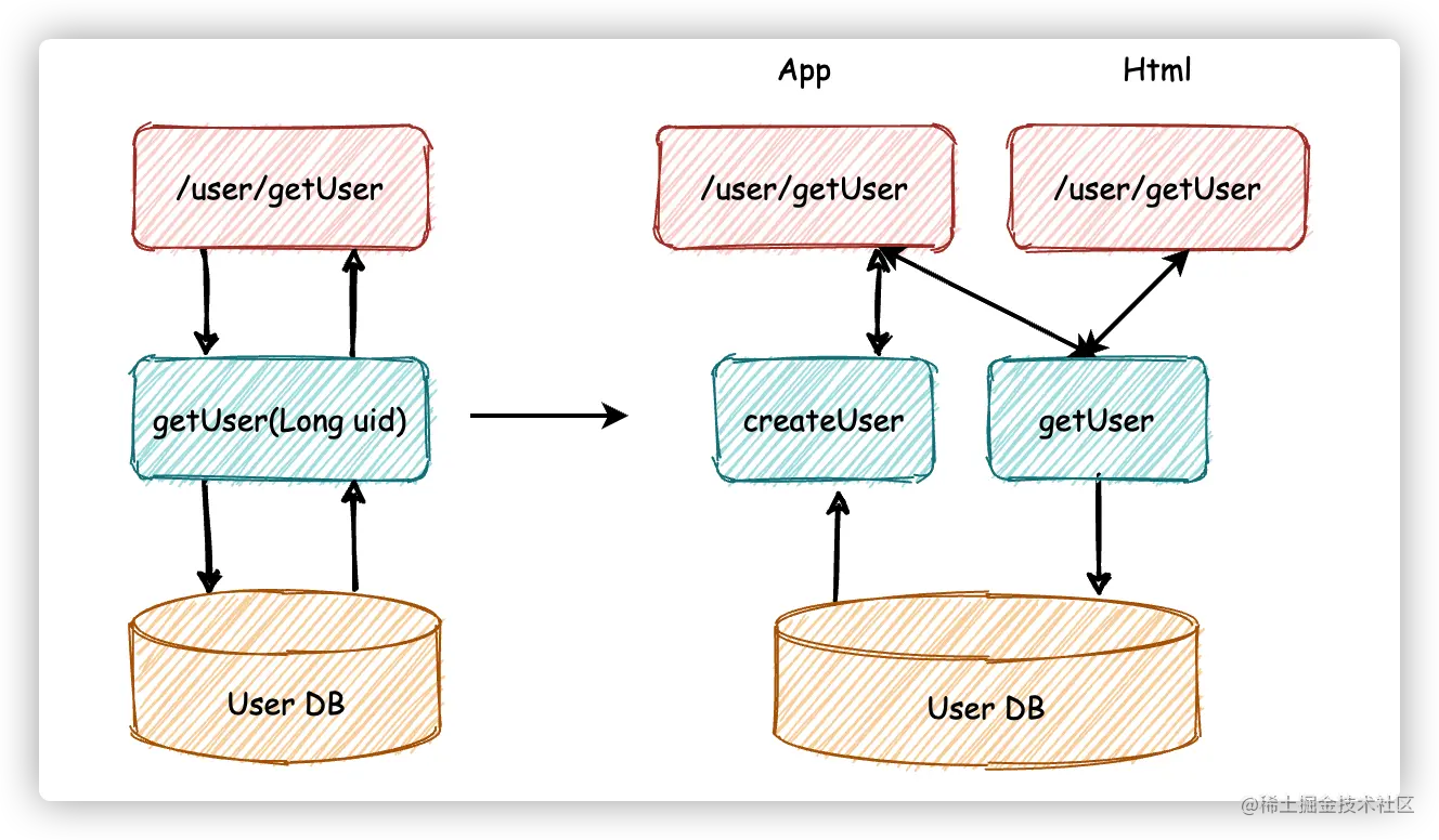 image-20211012185019262