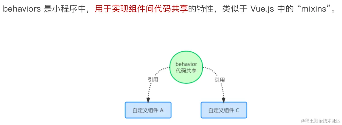 image-20230714224020223