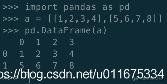 Pandas List dict DataFrame 