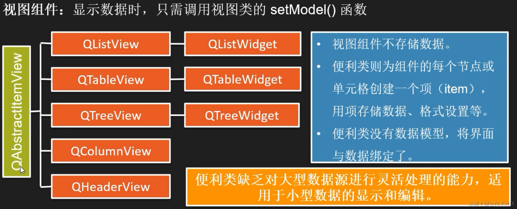 image-20211224112041959