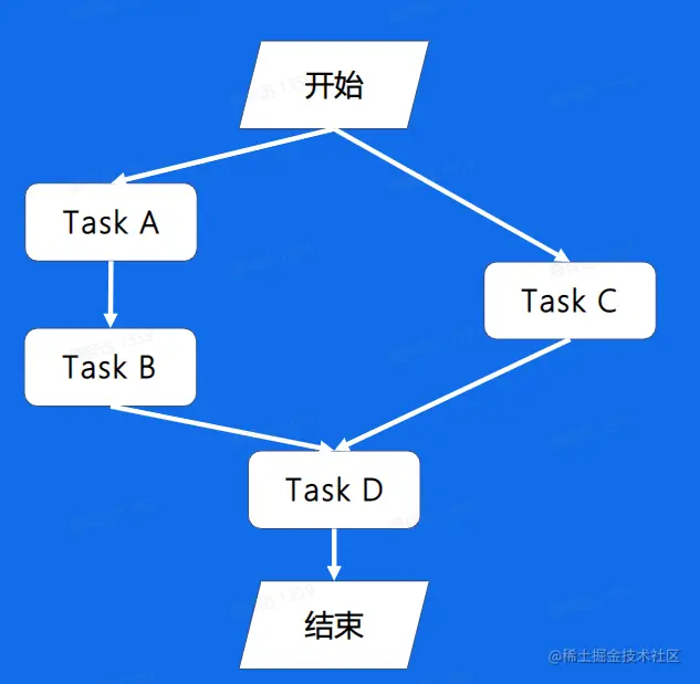 image-20230208125035640