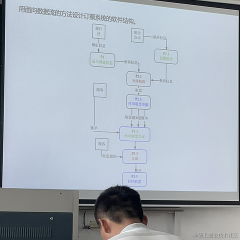 P3rf3ctW0maN于2023-04-14 21:05发布的图片