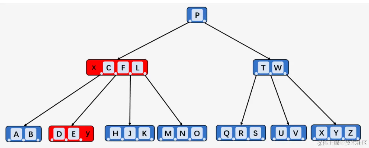 image-20200628123935583