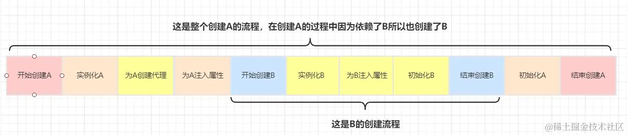 image-20200706172523258