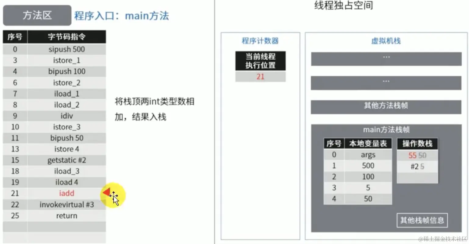 截屏2021-09-22下午2.53.12