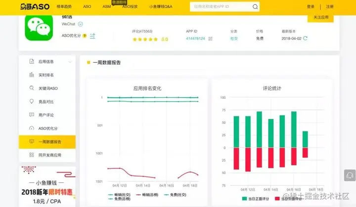 「竞品分析报告」不会写？套用这个报告模板，让你不再毫无头绪